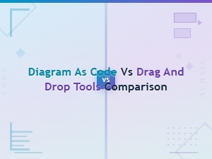 Diagram as Code vs Drag and Drop Tools Comparison
