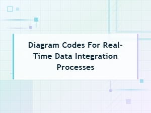 Diagram Codes for Real-Time Data Integration Processes