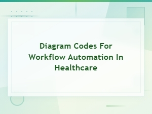 Diagram Codes for Healthcare Workflow Automation and Integration