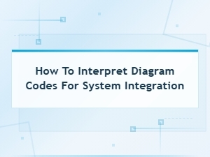 Diagram Code Interpretation for System Integration