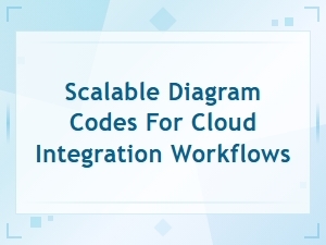 Scalable Diagram Codes for Cloud Integration Workflows