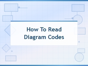 How to Read Diagram Codes: Syntax and Notation Guide