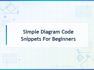 Simple Diagram Code Snippets for Beginners – Templates and Examples
